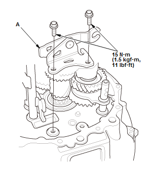 Manual Transaxle - Testing & Troubleshooting